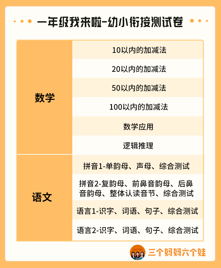 拉着人大附小老师和海淀牛妈，一起搞了个“幼小衔接抱团营”，快来！