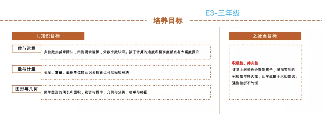 你想了解的“你拍一”数学思维课的问题，这份操作说明里都有