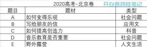 剑桥英语分级阅读里的宝藏，居然有了白菜价，值得每个英语娃人手一套