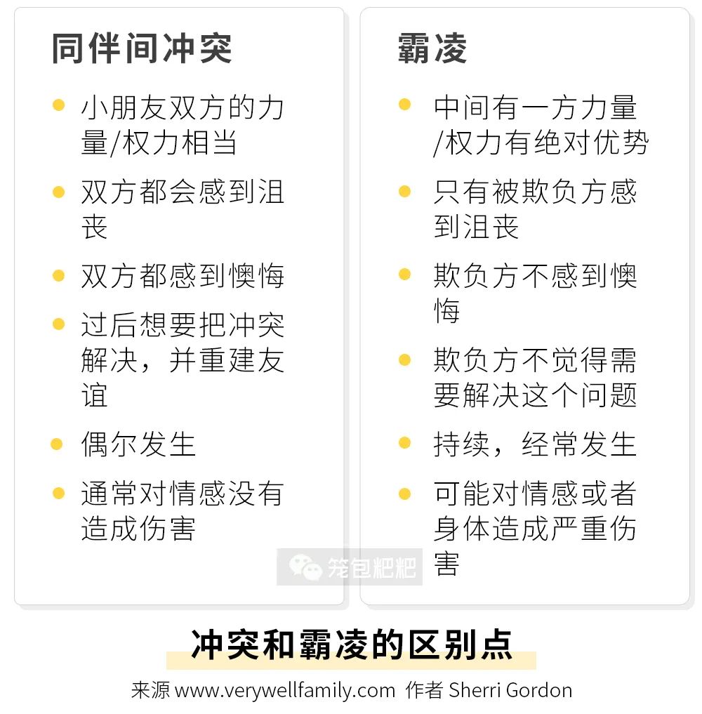 孩子被欺负怎么办？除了打回去，其实还有更好的选择