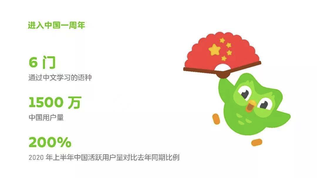 有了这四款App，没有学不会的外语