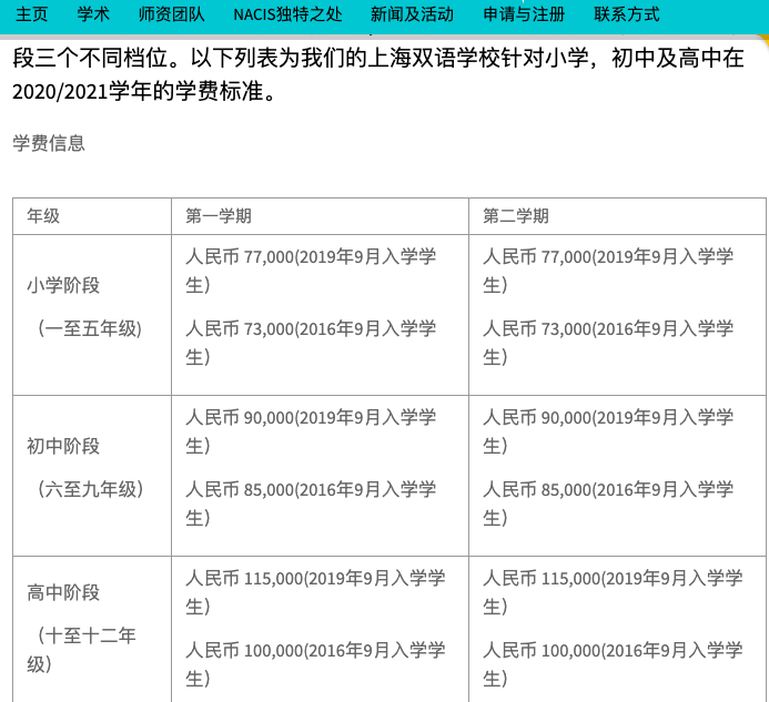 人肉计算告诉你：公办真香​！民办真贵！国际路线真“碎钞机”​？