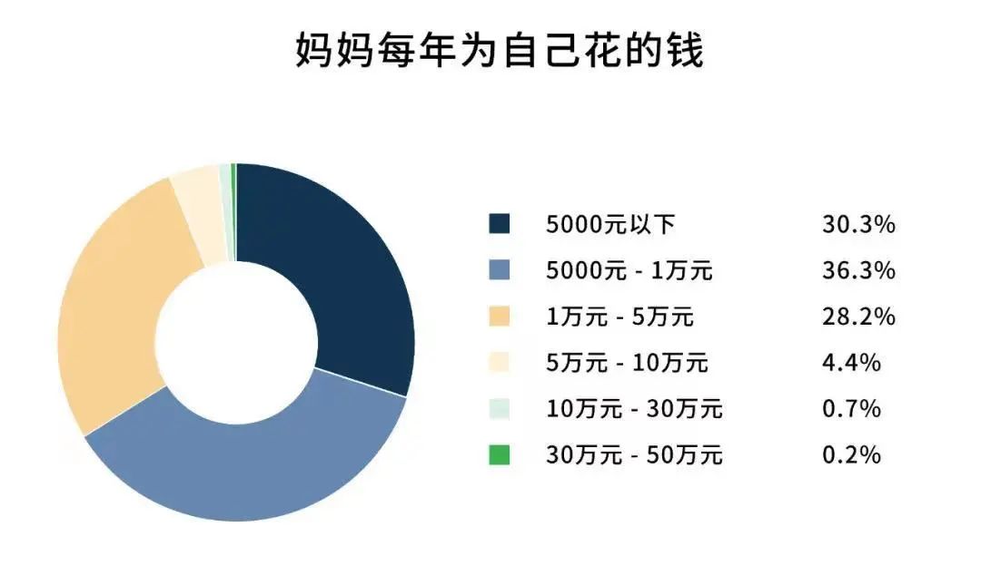 每个看似寒酸的老母亲，很有可能是隐形富豪