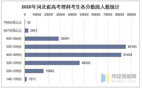 北大附中，平凡普通