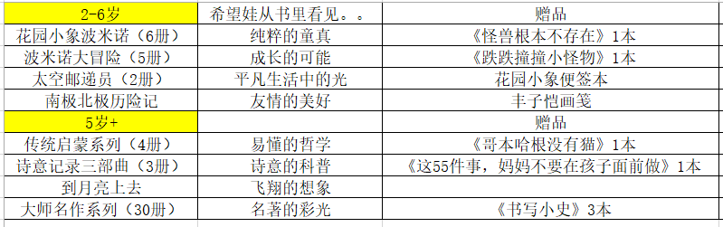 “双减”一周后，老母亲经历了什么。。。